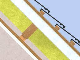 Nevima IVI-Centraalregel - Geluidsisolatie wand, plafond, dak